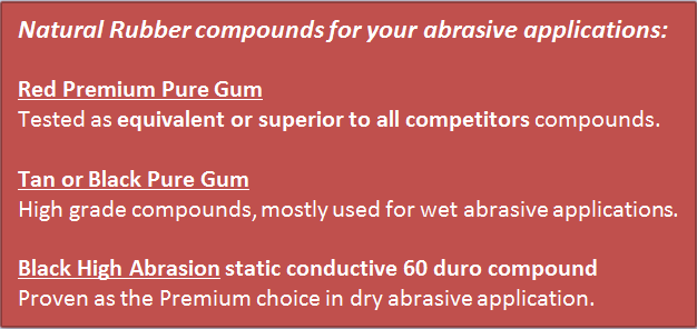 Natural rubber compounds for your abrasive applications